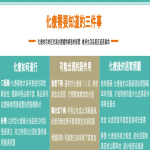 毛孩化療你需要知道的三件事