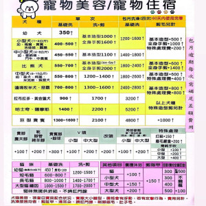 寵物美容~