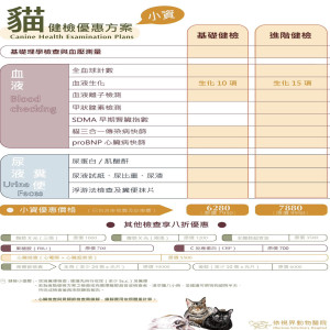 ＊＊依視界動物醫院 寵物健檢優惠方案 ＊＊